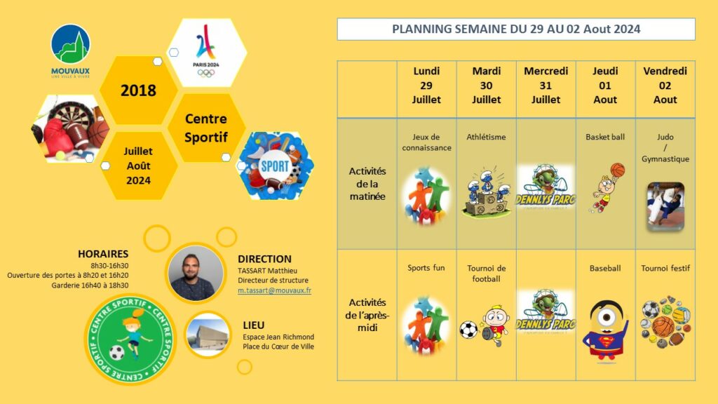accueils de loisirs été 2024 : planning des activités pour la période du 29 juillet au 2 août 2024 du centre sportif