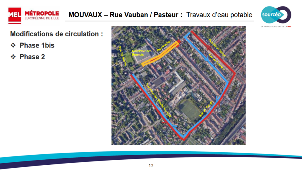 Phasage des travaux d'eau potable des rues Vauban / Pasteur