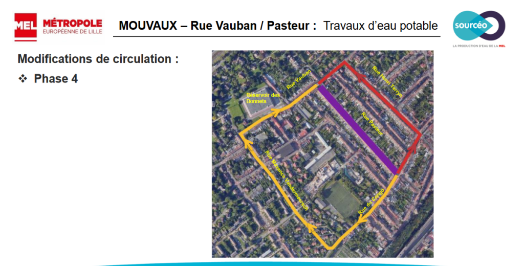 Phasage des travaux d'eau potable des rues Vauban / Pasteur