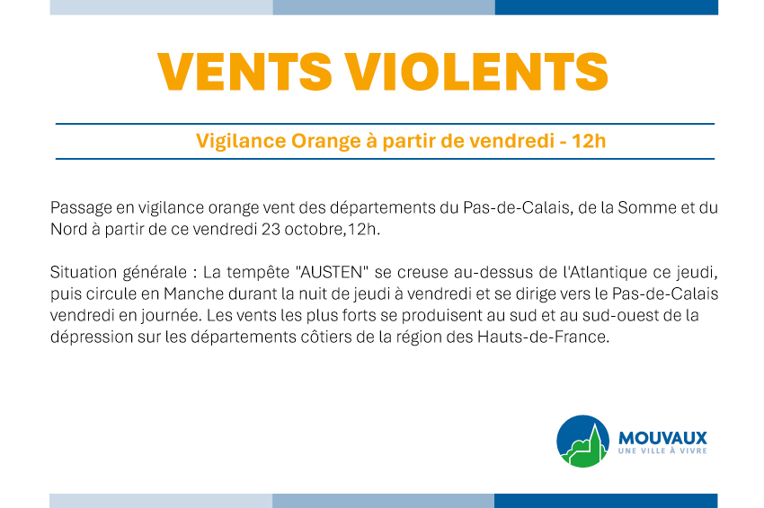 Alerte orange aux vents violents
